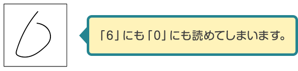 6にも0にも読めてしまいます。