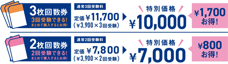 GO TOフクトキャンペーン3枚回数券9,000円、2枚回数券6,000円