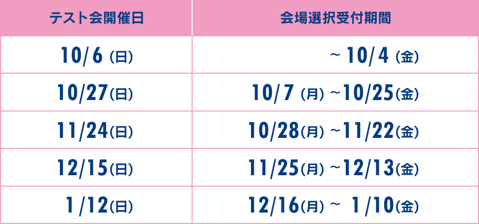 会場選択受付期間：10/6（～10/4）、10/27（～10/25）、11/24（～11/22）、12/15（～12/13）、1/12（～1/10）