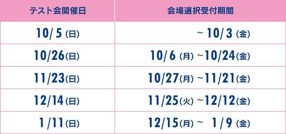 会場選択受付期間：10/6（～10/4）、10/27（～10/25）、11/24（～11/22）、12/15（～12/13）、1/12（～1/10）