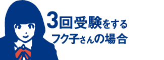 3回受験するフク子さんの場合