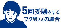 5回受験するフク男さんの場合