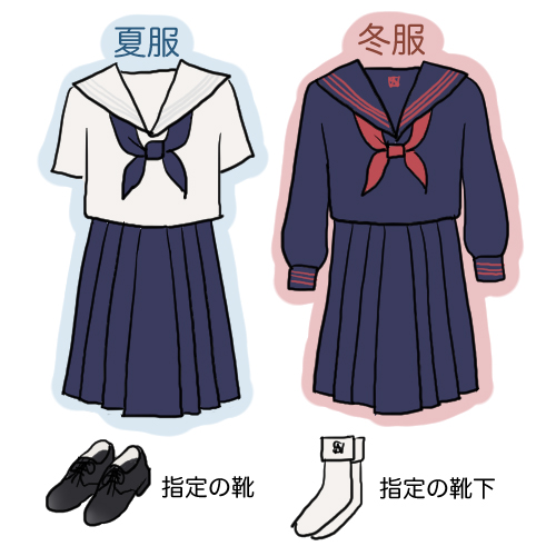 高校所在地 西南女学院高校 フクト公開実力テスト会