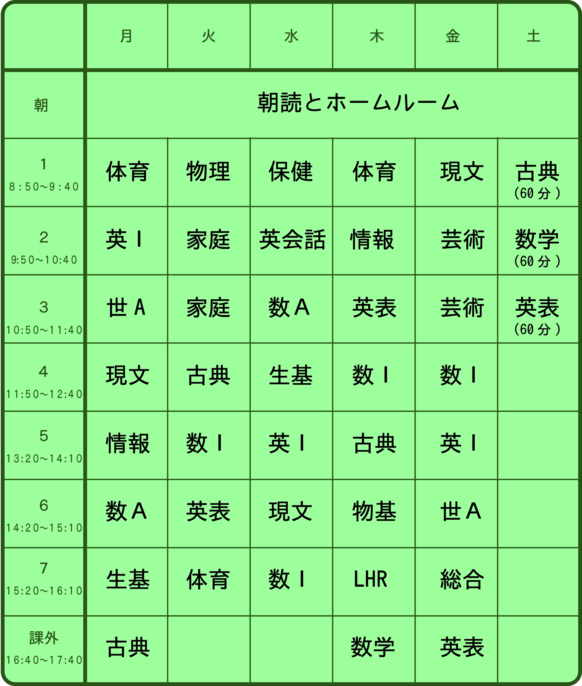 高校所在地 九州国際大学付属高校 フクト公開実力テスト会