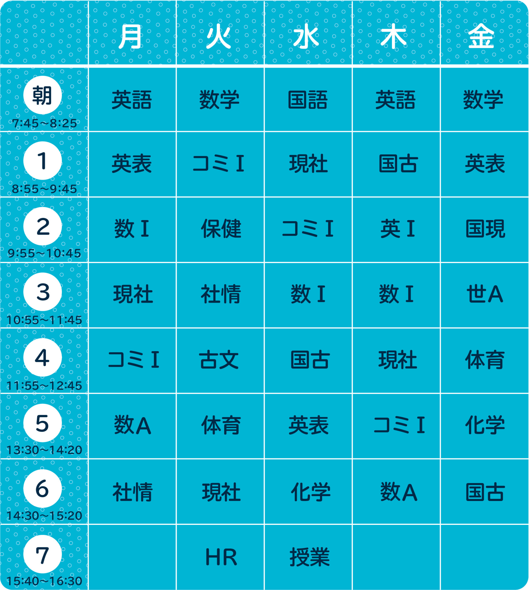 高校所在地 門司学園高校 フクト公開実力テスト会