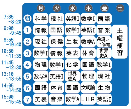 高校所在地 東海大学付属福岡高校 フクト公開実力テスト会